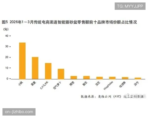行业观察：2026年山地车赛事直播版权费同比上涨25%